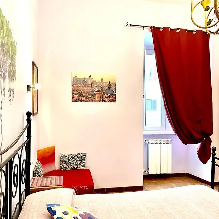 Rhome86 Roma